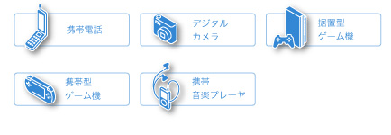 小型機器器一覧画像