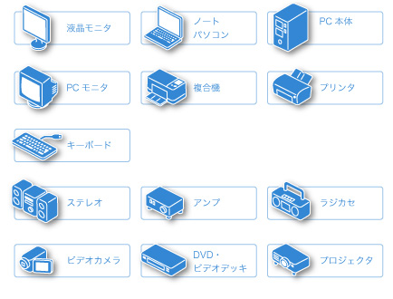 PC・AV関連機器一覧画像