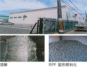 機密裁断処理【業務提携】 松崎商事株式会社