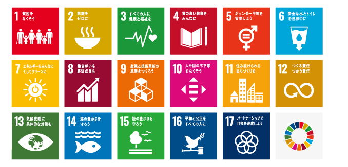 SDGs 17の目標アイコン